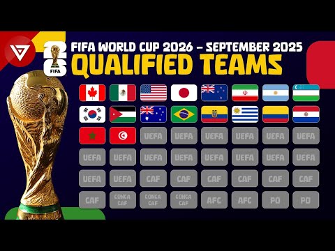 中国,男足亚洲杯,预选赛,世界杯半决赛,2026世界杯,赛程安排,参赛球队,比赛分析