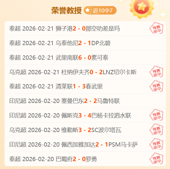 蒙克神勇连,战连捷,背靠背挑战,世界杯半决赛,2026世界杯,赛程安排,参赛球队,比赛分析