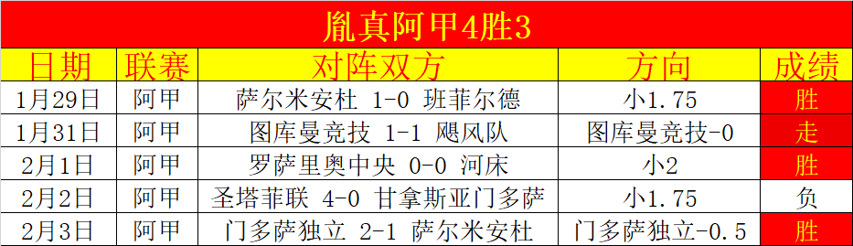 韓國女足,年世界杯,奮力一戰,世界杯半决赛,2026世界杯,赛程安排,参赛球队,比赛分析