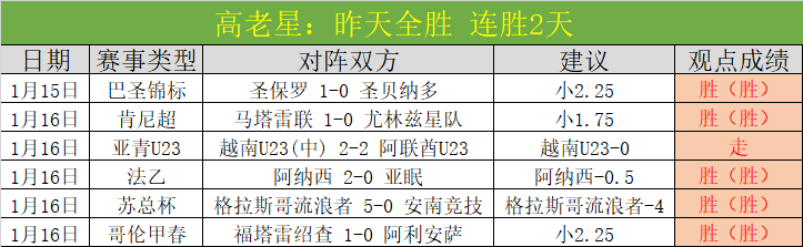 卢克曼承诺,勇敢承担点,球重任,世界杯半决赛,2026世界杯,赛程安排,参赛球队,比赛分析