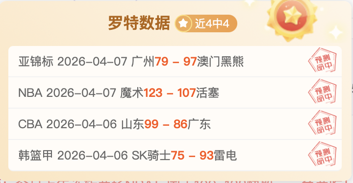 卢克曼承诺,勇敢承担点,球重任,世界杯半决赛,2026世界杯,赛程安排,参赛球队,比赛分析