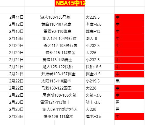 苏亚雷斯,欧洲豪门主,效力多队进,世界杯半决赛,2026世界杯,赛程安排,参赛球队,比赛分析
