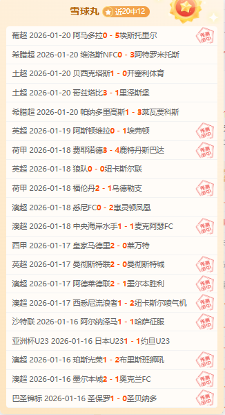 篮超再现特,拉维夫德比,盛况,世界杯半决赛,2026世界杯,赛程安排,参赛球队,比赛分析