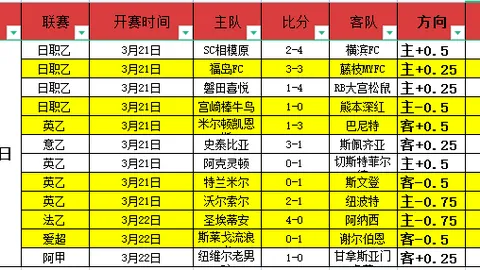 篮超再现特拉维夫德比盛况，两场胜利专家精准预测
